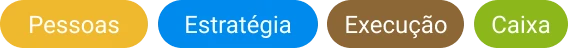 Grupo 4